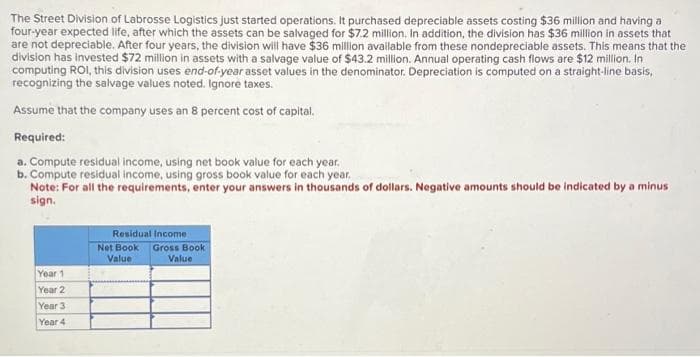 The Street Division of Labrosse Logistics just started operations. It purchased depreciable assets costing $36 million and having a
four-year expected life, after which the assets can be salvaged for $7.2 million. In addition, the division has $36 million in assets that
are not depreciable. After four years, the division will have $36 million available from these nondepreciable assets. This means that the
division has invested $72 million in assets with a salvage value of $43.2 million. Annual operating cash flows are $12 million. In
computing ROI, this division uses end-of-year asset values in the denominator. Depreciation is computed on a straight-line basis,
recognizing the salvage values noted. Ignore taxes.
Assume that the company uses an 8 percent cost of capital.
Required:
a. Compute residual income, using net book value for each year.
b. Compute residual income, using gross book value for each year.
Note: For all the requirements, enter your answers in thousands of dollars. Negative amounts should be indicated by a minus
sign.
Year 1
Year 2
Year 3
Year 4
Residual Income
Net Book Gross Book
Value
Value