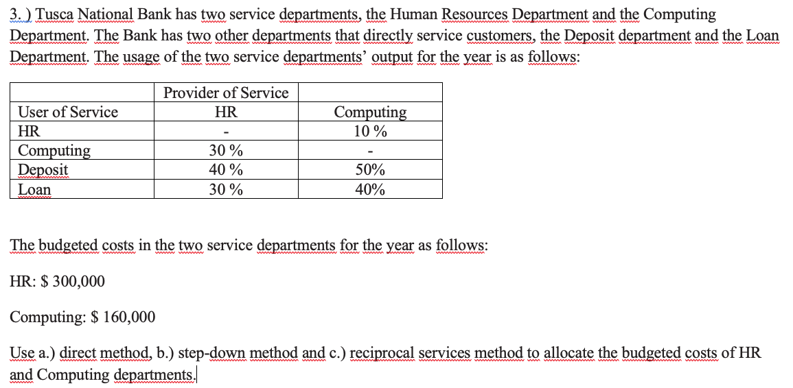 3.) Tusca National Bank has two service departments, the Human Resources Department and the Computing
Department. The Bank has two other departments that directly service customers, the Deposit department and the Loan
Department. The usage of the two service departments' output for the year is as follows:
www.mw
User of Service
HR
Computing
Deposit
Loan
Provider of Service
HR
30%
40%
30%
Computing
10%
50%
40%
The budgeted costs in the two service departments for the year as follows:
HR: $ 300,000
Computing: $ 160,
Use a.) direct method, b.) step-down method and c.) reciprocal services method to allocate the budgeted costs of HR
and Computing departments.