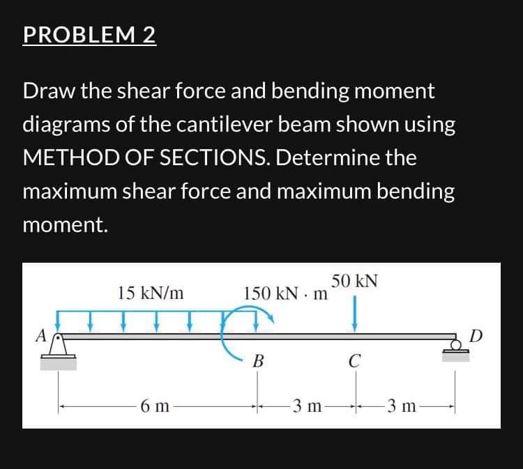 PROBLEM 2
Draw the shear force and bending moment
diagrams of the cantilever beam shown using
METHOD OF SECTIONS. Determine the
maximum shear force and maximum bending
moment.
15 kN/m
6 m
150 kN m
B
50 kN
3 m-
C
-3 m
D