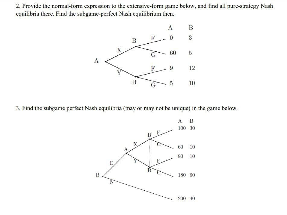 2. Provide the normal-form expression to the extensive-form game below, and find all pure-strategy Nash
equilibria there. Find the subgame-perfect Nash equilibrium then.
A
B
X
E
Y
B
A
B
F
t
G
F
G
BF
B
D
A
0
3. Find the subgame perfect Nash equilibria (may or may not be unique) in the game below.
A B
100 30
F
60
9
5
B
3
5
12
10
60
10
80 10
180 60
200 40