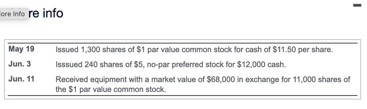 ore Info re info
May 19
Jun. 3
Jun. 11
Issued 1,300 shares of $1 par value common stock for cash of $11.50 per share.
Isssued 240 shares of $5, no-par preferred stock for $12,000 cash.
Received equipment with a market value of $68,000 in exchange for 11,000 shares of
the $1 par value common stock.