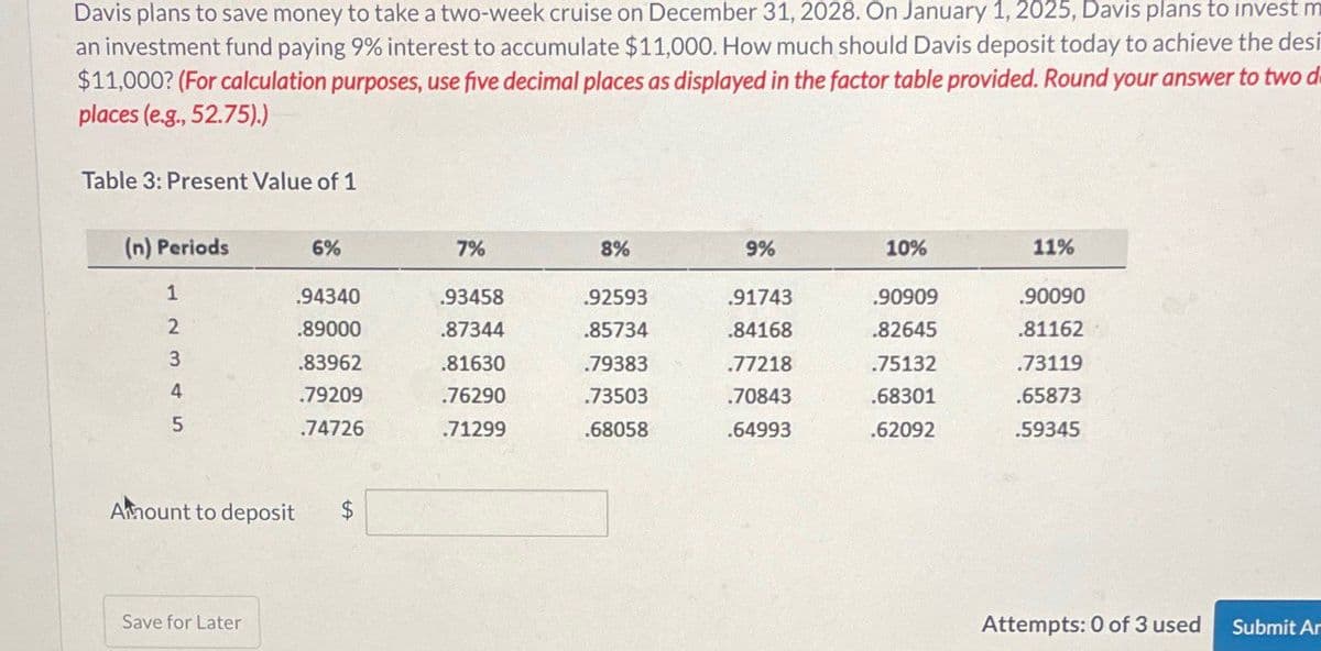 Davis plans to save money to take a two-week cruise on December 31, 2028. On January 1, 2025, Davis plans to invest m
an investment fund paying 9% interest to accumulate $11,000. How much should Davis deposit today to achieve the desi
$11,000? (For calculation purposes, use five decimal places as displayed in the factor table provided. Round your answer to two d
places (e.g., 52.75).)
Table 3: Present Value of 1
(n) Periods
6%
7%
8%
9%
10%
11%
1
.94340
.93458
.92593
.91743
.90909
.90090
2
.89000
.87344
.85734
.84168
.82645
.81162
3
.83962
.81630
.79383
.77218
.75132
.73119
4
.79209
.76290
.73503
.70843
.68301
.65873
5
.74726
.71299
.68058
.64993
.62092
.59345
Amount to deposit
$
Save for Later
Attempts: 0 of 3 used Submit Ar