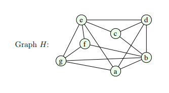 Graph H:
60)
g
a
b