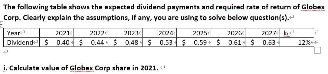 The following table shows the expected dividend payments and required rate of return of Globex
Corp. Clearly explain the assumptions, if any, you are using to solve below question(s).
2021
2023
20244
2022
$4
Yeara
2025
20264
20274 ket
Dividend $
0.40
0.44
0.48
$
0.53
$
0.59
$
0.61
$
0.63
12%e
i. Calculate value of Globex Corp share in 2021.
ww mm
