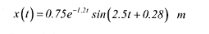 x(1) = 0.75e"1 sin(2.5t +0.28)
m
