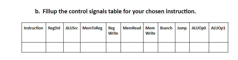 b. Fillup the control signals table for your chosen instruction.
Instruction RegDst ALUSrc MemToReg Reg MemRead Mem Branch Jump ALUOp0 ALUOp1
Write
Write