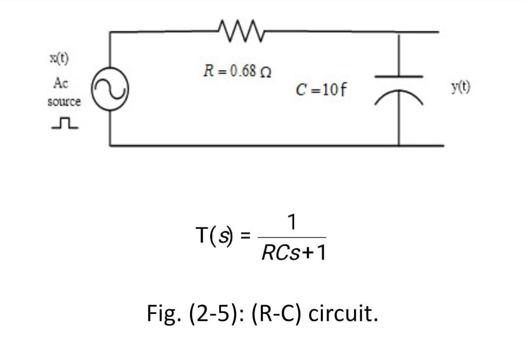 x(t)
R = 0.68 0
Ac
C =10f
y(t)
source
1
T(s =
%3D
RCs+1
Fig. (2-5): (R-C) circuit.
