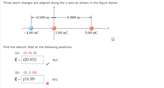 Three point charges are aligned along the x axis as shown in the figure below.
-0.500 m-
- 0.800 m-
5.00 nC
3.00 nC
-4.00 nC
Find the electric field at the following positions.
(a) (2.10, 0)
E= 120.855
N/C
(b) (0, 2.10)
E - j16.99
N/C
