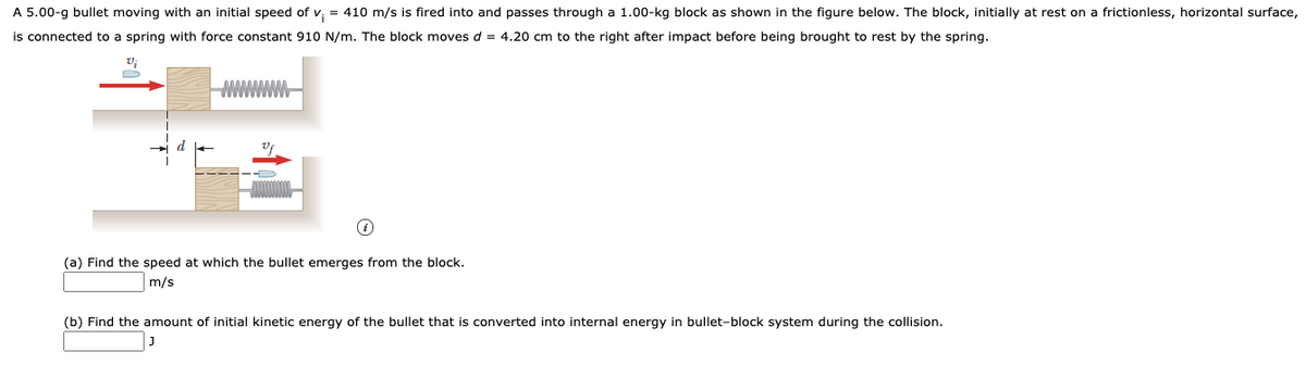 A 5.00-g bullet moving with an initial speed of v; = 410 m/s is fired into and passes through a 1.00-kg block as shown in the figure below. The block, initially at rest on a frictionless, horizontal surface,
is connected to a spring with force constant 910 N/m. The block moves d = 4.20 cm to the right after impact before being brought to rest by the spring.
(a) Find the speed at which the bullet emerges from the block.
m/s
(b) Find the amount of initial kinetic energy of the bullet that is converted into internal energy in bullet-block system during the collision.
