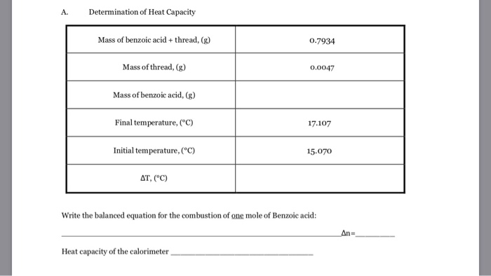 A.
Determination of Heat Capacity
Mass of benzoic acid + thread, (g)
Mass of thread, (g)
Mass of benzoic acid, (g)
Final temperature, (°C)
Initial temperature, (°C)
ΔΤ, (°C)
0.7934
Heat capacity of the calorimeter
0.0047
17.107
15.070
Write the balanced equation for the combustion of one mole of Benzoic acid:
An=
