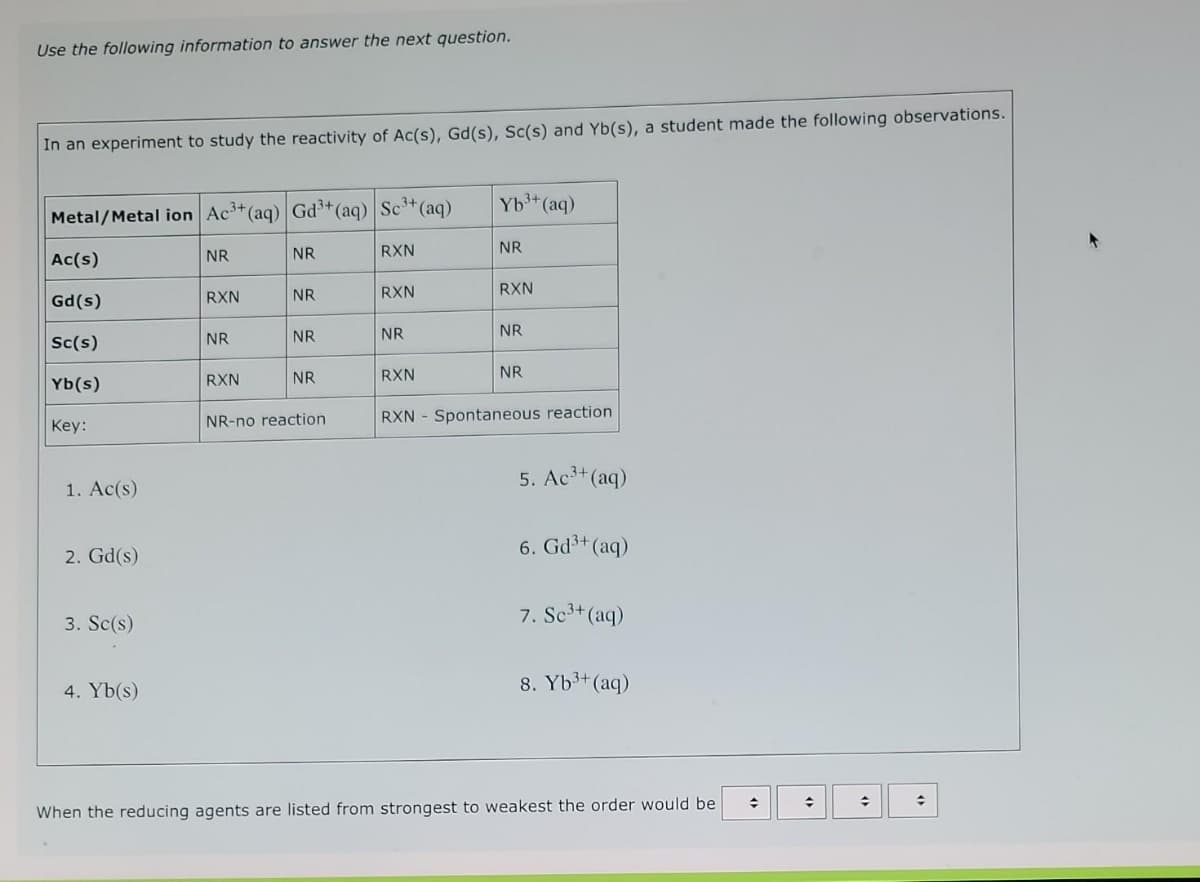 Use the following information to answer the next question.
In an experiment to study the reactivity of Ac(s), Gd(s), Sc(s) and Yb(s), a student made the following observations.
Yb³+ (aq)
Metal/Metal ion Ac³+ (aq) Gd³+ (aq) Sc³+ (aq)
NR
Ac(s)
NR
NR
RXN
NR
RXN
RXN
RXN
Gd(s)
NR
Sc(s)
NR
NR
NR
NR
RXN
RXN
NR
Yb(s)
Key:
NR-no reaction
RXN Spontaneous reaction
1. Ac(s)
5. Ac³+ (aq)
2. Gd(s)
6. Gd³+ (aq)
3. Sc(s)
7. Sc³+ (aq)
4. Yb(s)
8. Yb³+ (aq)
When the reducing agents are listed from strongest to weakest the order would be
÷
+