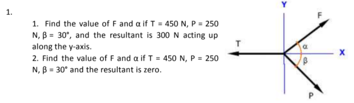 1.
1. Find the value of F and a if T = 450 N, P = 250
N, B = 30°, and the resultant is 300 N acting up
along the y-axis.
2. Find the value of F and a if T = 450 N, P = 250
N, B = 30° and the resultant is zero.
