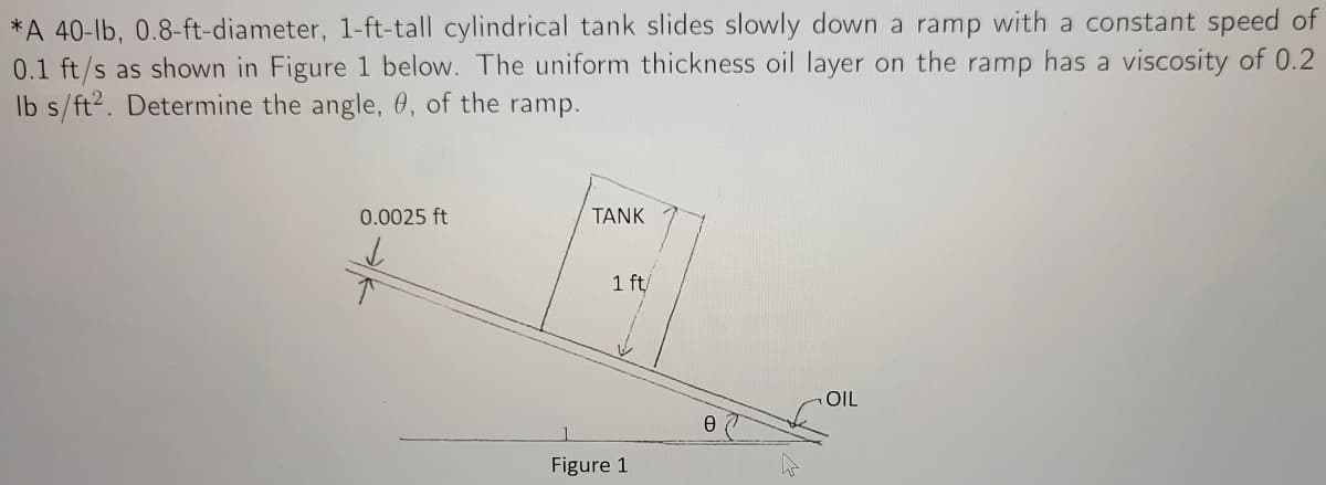 *A 40-lb, 0.8-ft-diameter, 1-ft-tall cylindrical tank slides slowly down a ramp with a constant speed of
0.1 ft/s as shown in Figure 1 below. The uniform thickness oil layer on the ramp has a viscosity of 0.2
lb s/ft2. Determine the angle, 0, of the ramp.
0.0025 ft
T
TANK
1 ft
Figure 1
Ө
OIL