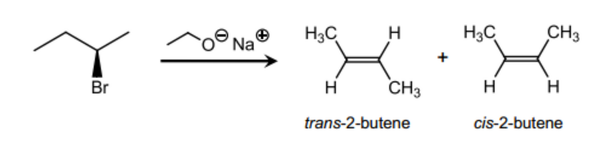 H3C
H
H3C
CH3
Na
Br
H
CH3
H H
trans-2-butene
cis-2-butene

