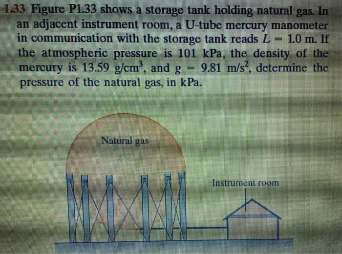 1.33 Figure P1.33 shows a storage tank holding natural gas. In
an adjacent instrument room, a U-tube mercury manometer
in communication with the storage tank reads L = 1.0 m. If
the atmospheric pressure is 101 kPa, the density of the
mercury is 13.59 g/cm³, and g 9.81 m/s², determine the
pressure of the natural gas, in kPa.
Natural gas
Instrument room