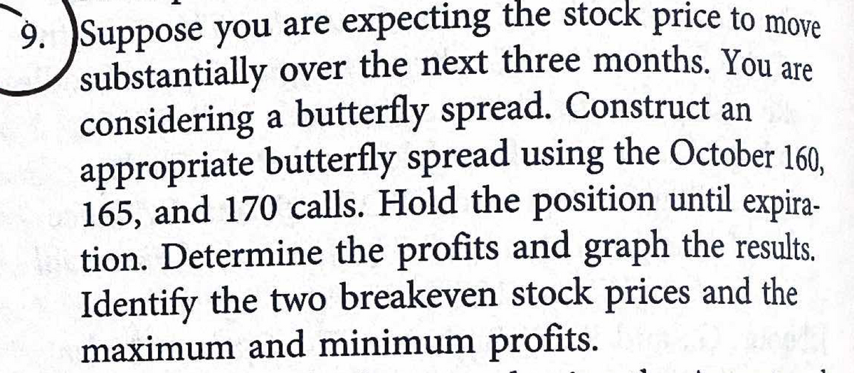 9. Suppose you are expecting the stock price to move
substantially over the next three months. You are
considering a butterfly spread. Construct an
appropriate butterfly spread using the October 160,
165, and 170 calls. Hold the position until expira-
tion. Determine the profits and graph the results.
Identify the two breakeven stock prices and the
maximum and minimum profits.