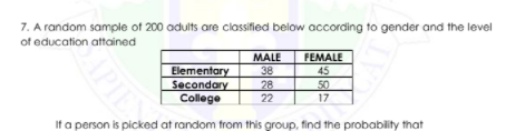 7. A random sample of 200 adults are classified below according to gender and the level
of education attained
MALE
Elementary
Secondary
College
38
28
22
FEMALE
45
50
17
If a person is picked at random from this group, find the probability that
APIE
