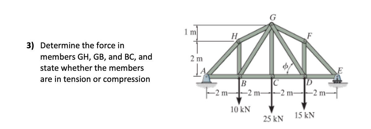 1m
H
3) Determine the force in
members GH, GB, and BC, and
2 m
state whether the members
are in tension or compression
B
C
-2 m-2 m-
-2 m-
-2 m-
10 kN
15 kN
25 kN

