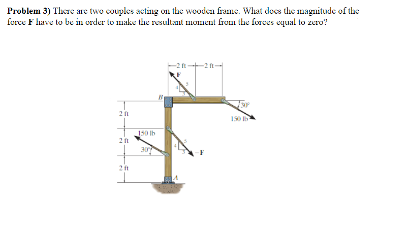 Problem 3) There are two couples acting on the wooden frame. What does the magnitude of the
force F have to be in order to make the resultant moment from the forces equal to zero?
-2 ft --2 ft-
F
30
2 ft
150 Ib
150 Ib
2 ft
30°
2 ft
