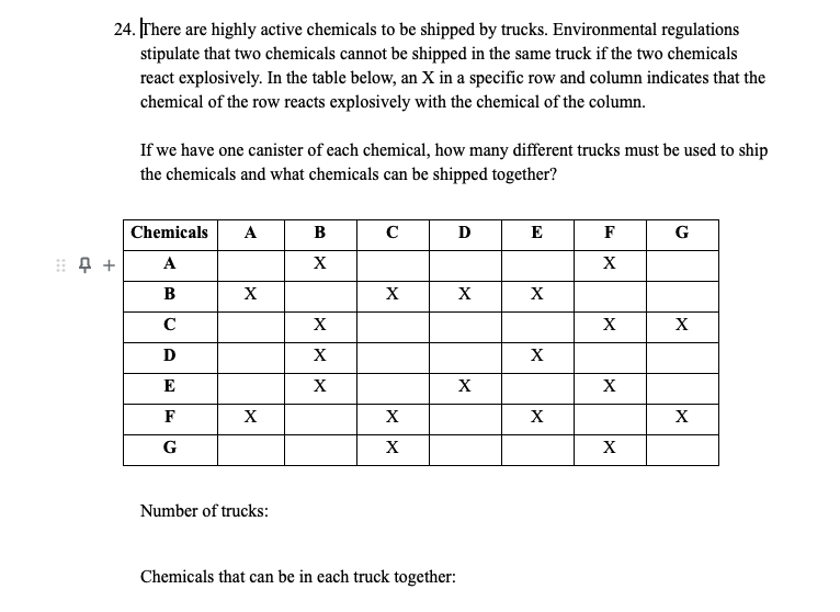 24. ĮThere are highly active chemicals to be shipped by trucks. Environmental regulations
stipulate that two chemicals cannot be shipped in the same truck if the two chemicals
react explosively. In the table below, an X in a specific row and column indicates that the
chemical of the row reacts explosively with the chemical of the column.
If we have one canister of each chemical, how many different trucks must be used to ship
the chemicals and what chemicals can be shipped together?
Chemicals
A
B
D
E
F
G
A
X
X
B
X
X
X
X
X
E
X
X
F
X
X
X
X
G
X
X
Number of trucks:
Chemicals that can be in each truck together:
:::

