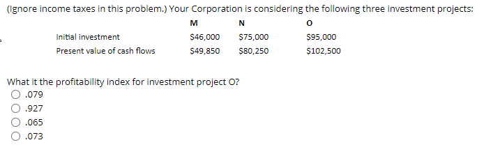 (Ignore income taxes in this problem.) Your Corporation is considering the following three investment projects:
M
Initial investment
$46,000
$75,000
$95,000
Present value of cash flows
$49,850
$80,250
$102,500
What it the profitability index for investment project O?
O.079
O .927
.065
.073

