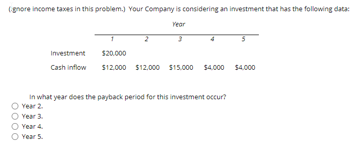 (gnore income taxes in this problem.) Your Company is considering an investment that has the following data:
Year
2
5
Investment
$20,000
Cash inflow
$12,000
$12,000
$15,000
$4,000
$4,000
In what year does the payback period for this investment occur?
Year 2.
Year 3.
Year 4.
Year 5.

