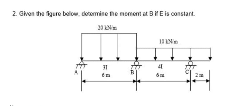 2. Given the figure below, determine the moment at B if E is constant.
20 kN/m
10 kN/m
31
41
A
B
6 m
6 m
2 m
