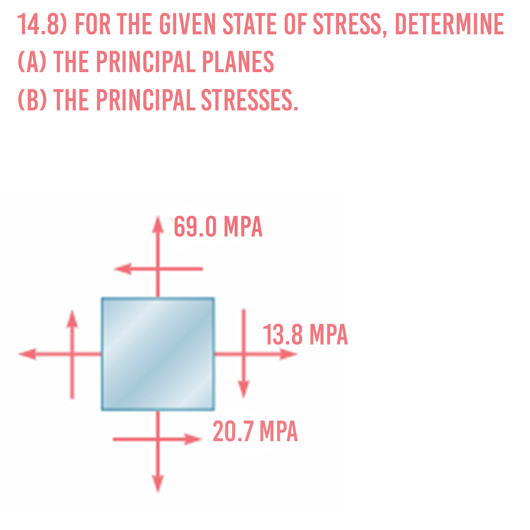 14.8) FOR THE GIVEN STATE OF STRESS, DETERMINE
(A) THE PRINCIPAL PLANES
(B) THE PRINCIPAL STRESSES.
69.0 MPA
13.8 MPA
20.7 MPA
