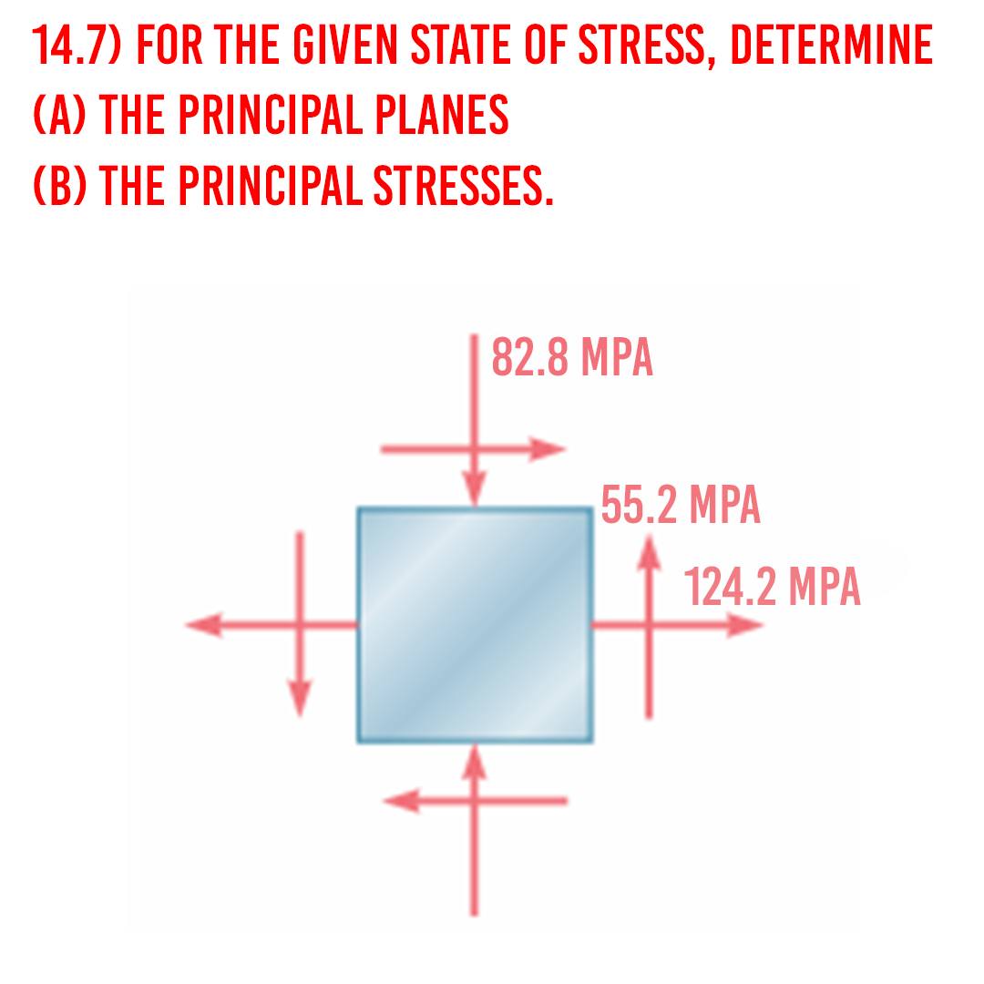 14.7) FOR THE GIVEN STATE OF STRESS, DETERMINE
(A) THE PRINCIPAL PLANES
(B) THE PRINCIPAL STRESSES.
82.8 MPA
55.2 MPA
124.2 MPA
