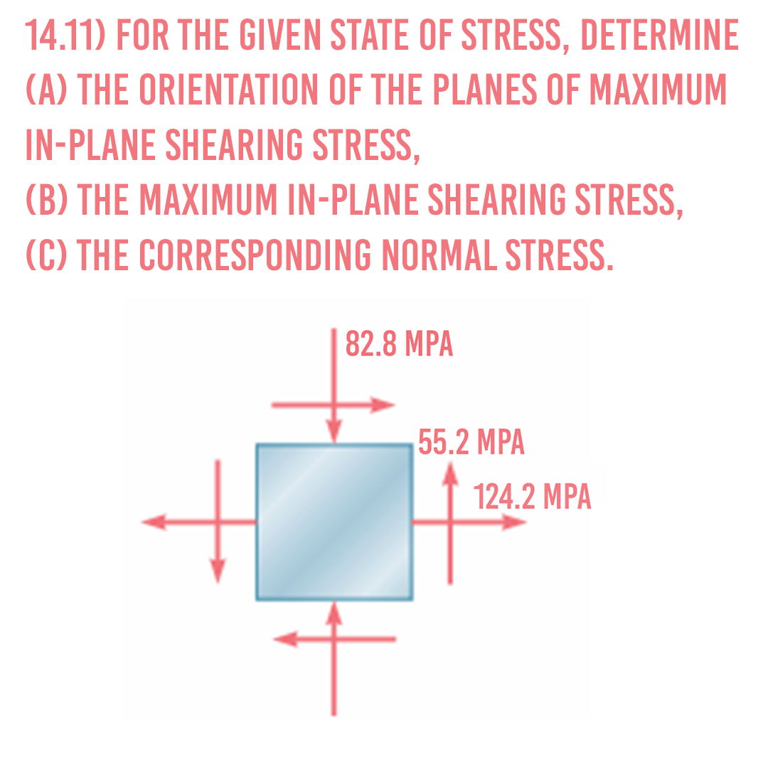 14.11) FOR THE GIVEN STATE OF STRESS, DETERMINE
(A) THE ORIENTATION OF THE PLANES OF MAXIMUM
IN-PLANE SHEARING STRESS,
(B) THE MAXIMUM IN-PLANE SHEARING STRESS,
(C) THE CORRESPONDING NORMAL STRESS.
82.8 MPA
55.2 MPA
124.2 MPA
