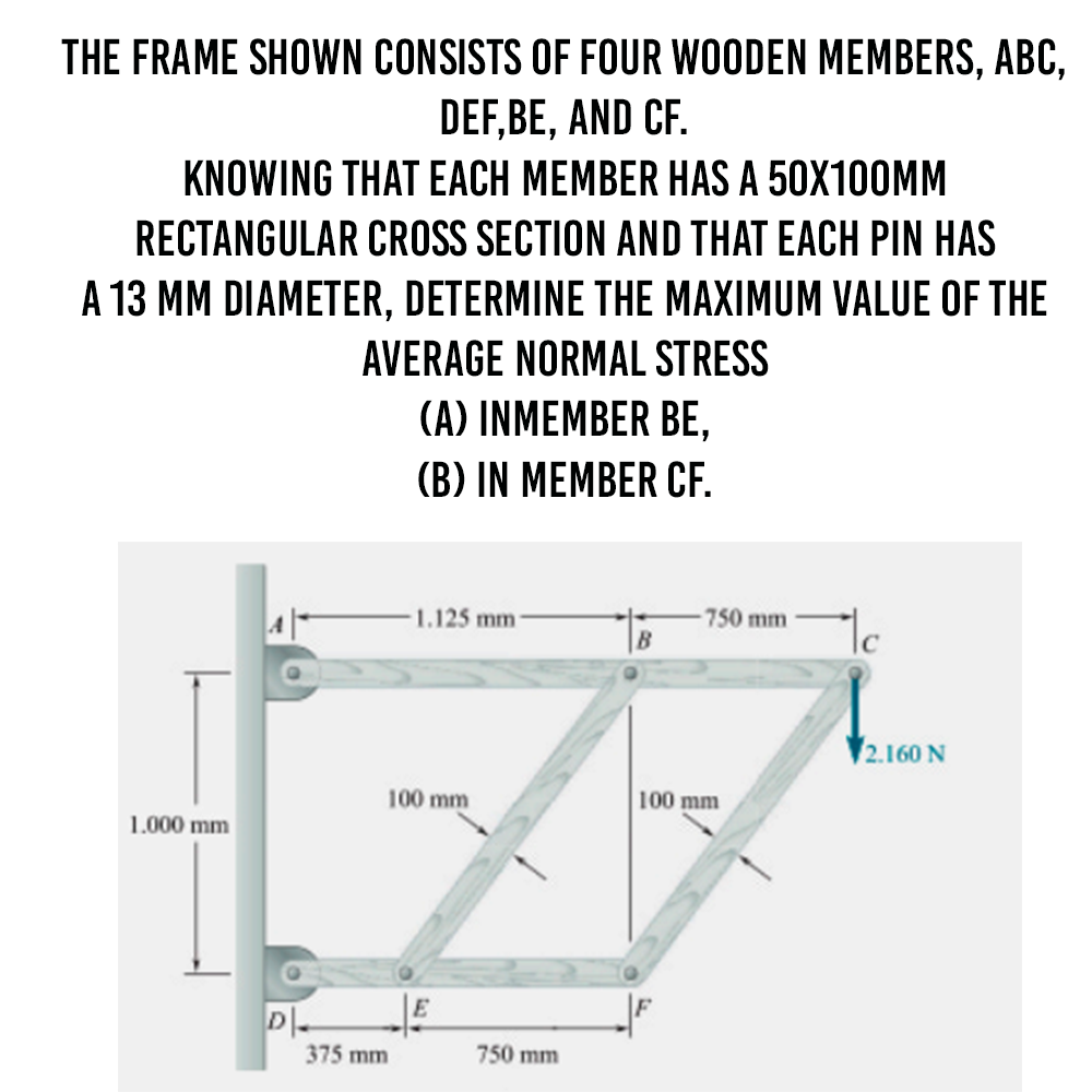 THE FRAME SHOWN CONSISTS OF FOUR WOODEN MEMBERS, ABC,
DEF,BE, AND CF.
KNOWING THAT EACH MEMBER HAS A 50X100MM
RECTANGULAR CROSS SECTION AND THAT EACH PIN HAS
A 13 MM DIAMETER, DETERMINE THE MAXIMUM VALUE OF THE
AVERAGE NORMAL STRESS
(A) INMEMBER BE,
(B) IN MEMBER CF.
1.125 mm
750 mm
V2.160 N
100 mm
100 mm
1.000 mm
375 mm
750 mm
