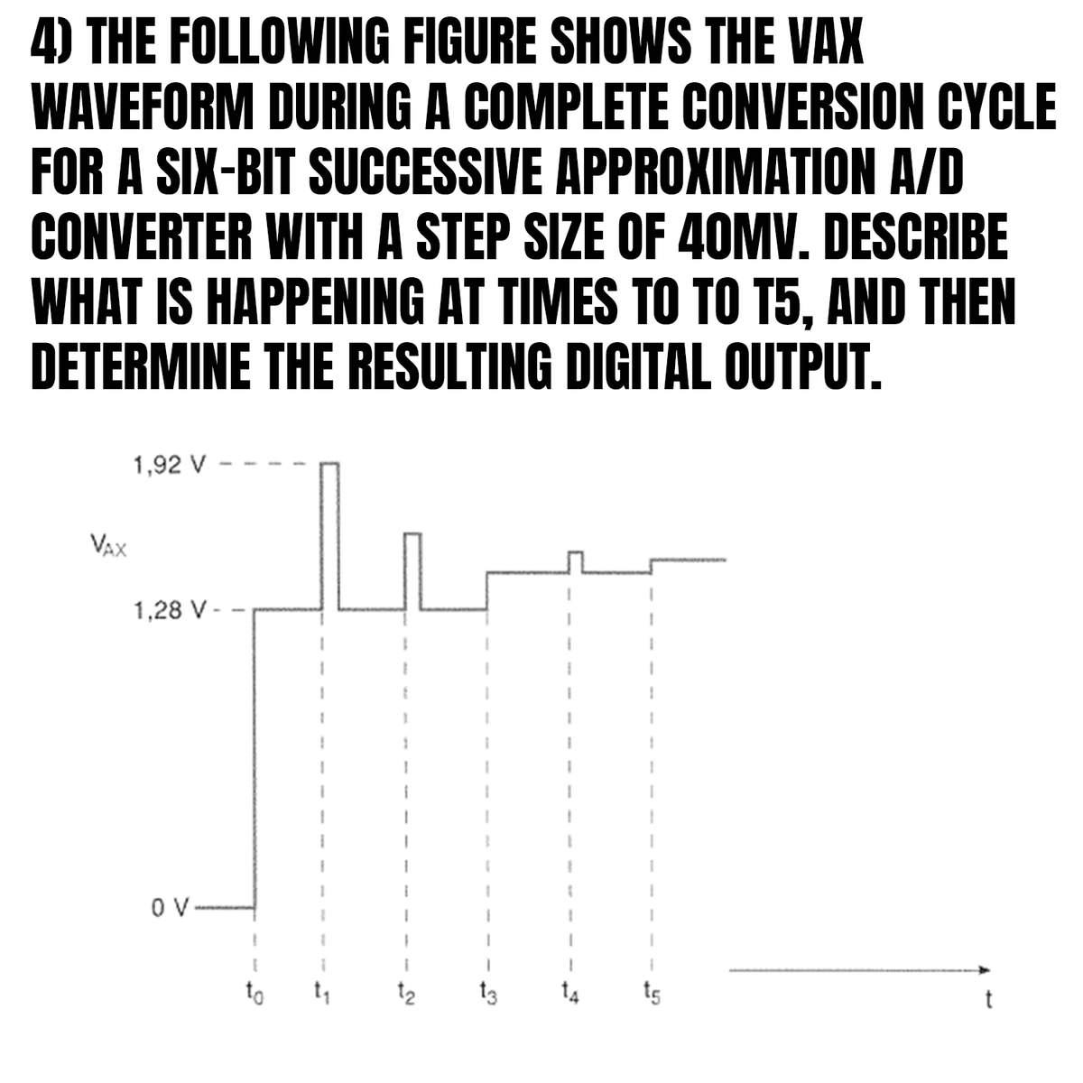 4) THE FOLLOWING FIGURE SHOWS THE VAX
WAVEFORM DURING A COMPLETE CONVERSION CYCLE
FOR A SIX-BIT SUCCESSIVE APPROXIMATION A/D
CONVERTER WITH A STEP SIZE OF 40MV. DESCRIBE
WHAT IS HAPPENING AT TIMES TO TO T5, AND THEN
DETERMINE THE RESULTING DIGITAL OUTPUT.
VAX
1,92 V
1,28 V-
OV.
1
1₁
1
t₂
13
1
1
1
t