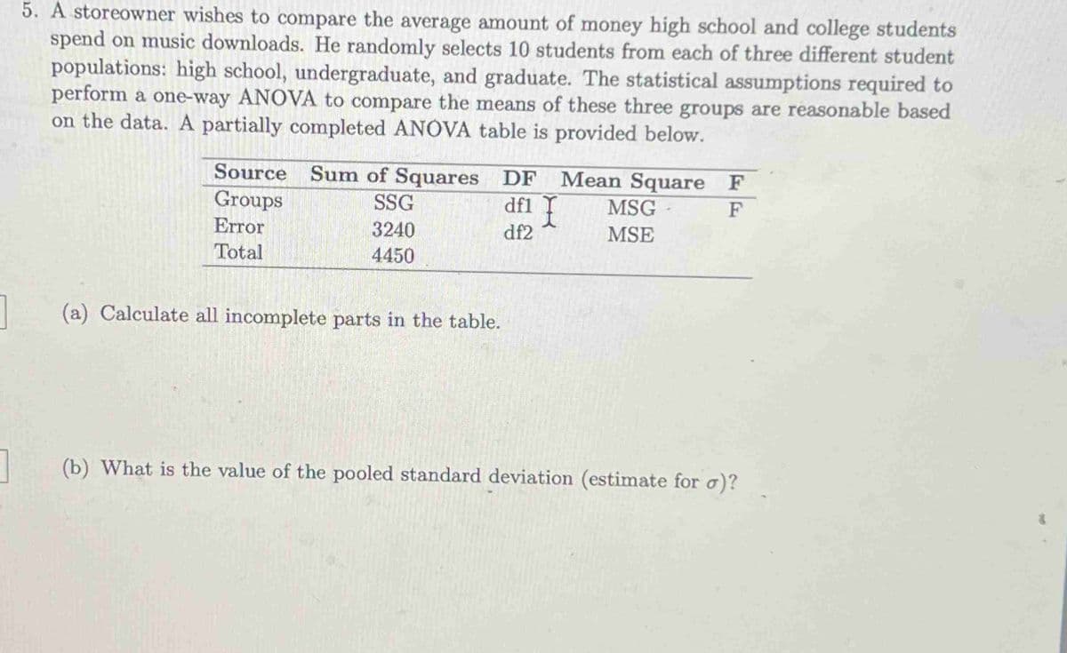 ]
1
5. A storeowner wishes to compare the average amount of money high school and college students
spend on music downloads. He randomly selects 10 students from each of three different student
populations: high school, undergraduate, and graduate. The statistical assumptions required to
perform a one-way ANOVA to compare the means of these three groups are reasonable based
on the data. A partially completed ANOVA table is provided below.
Source Sum of Squares DF Mean Square F
dfl I
F
df2
Groups
Error
Total
SSG
3240
4450
(a) Calculate all incomplete parts in the table.
MSG
MSE
(b) What is the value of the pooled standard deviation (estimate for σ)?