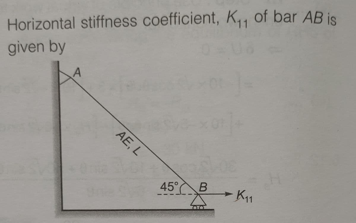Horizontal stiffness coefficient, K,, of bar AB is
given by
A
AE, L
45°B
-K1
