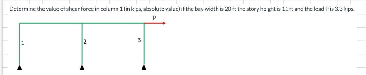 Determine the value of shear force in column 1 (in kips, absolute value) if the bay width is 20 ft the story height is 11 ft and the load P is 3.3 kips.
P
3
1
2