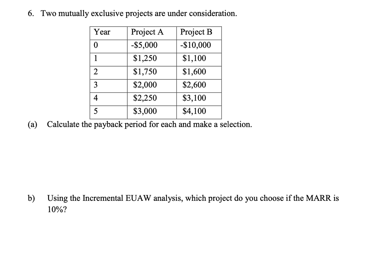 6. Two mutually exclusive projects are under consideration.
Year
Project A
Project B
-$5,000
-$10,000
1
$1,250
$1,100
$1,750
$1,600
3
$2,000
$2,600
4
$2,250
$3,100
5
$3,000
$4,100
(a) Calculate the payback period for each and make a selection.
b)
Using the Incremental EUAW analysis, which project do you choose if the MARR is
10%?
