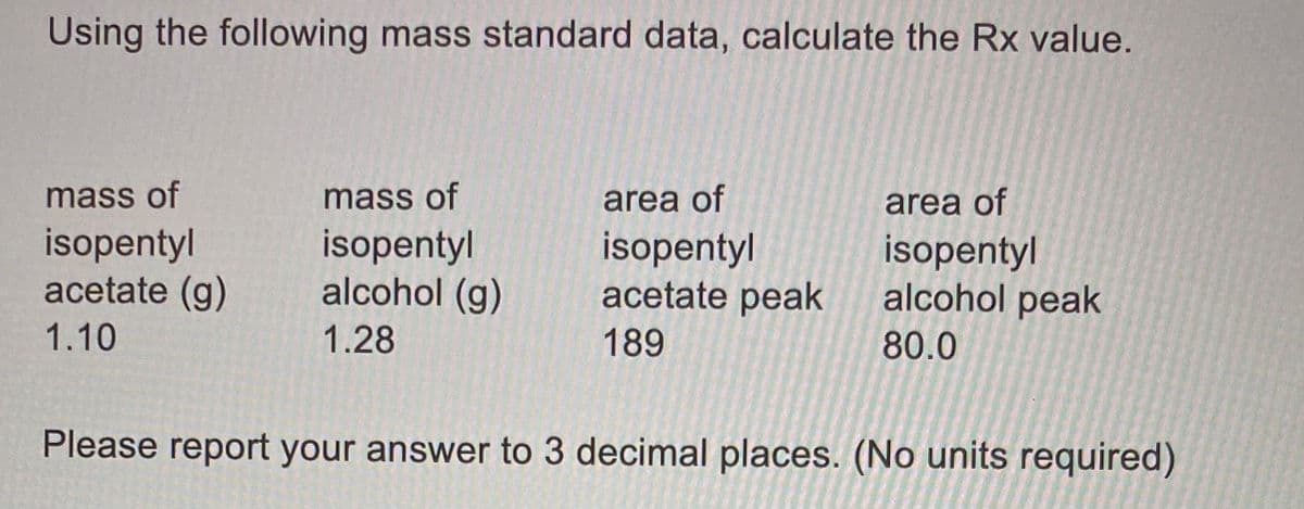 Using the following mass standard data, calculate the Rx value.
mass of
mass of
area of
area of
isopentyl
acetate (g)
isopentyl
alcohol (g)
isopentyl
acetate peak
isopentyl
alcohol peak
80.0
1.10
1.28
189
Please report your answer to 3 decimal places. (No units required)

