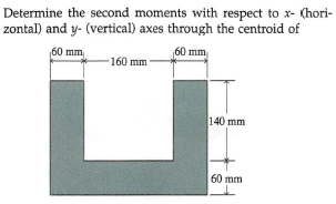 Determine the second moments with respect to x- (hori-
zontal) and y- (vertical) axes through the centroid of
60 mm
60 mm,
-160 mm
140 mm
60 mm
