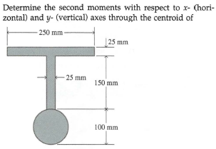 Determine the second moments with respect to x- (hori-
zontal) and y- (vertical) axes through the centroid of
250 mm-
25 mm
25 mm
150 mm
100 mm
