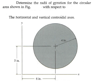 Determine the radii of gyration for the circular
with respect to
area shown in Fig.
The horizontal and vertical centroidal axes.
4 in.
5 in.
6 in.
