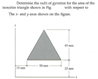 Determine the radii of gyration for the area of the
with respect to
isosceles triangle shown in Fig.
The x- and y-axes shown on the figure.
45 mm
50 mm
15 mm
25 mm
