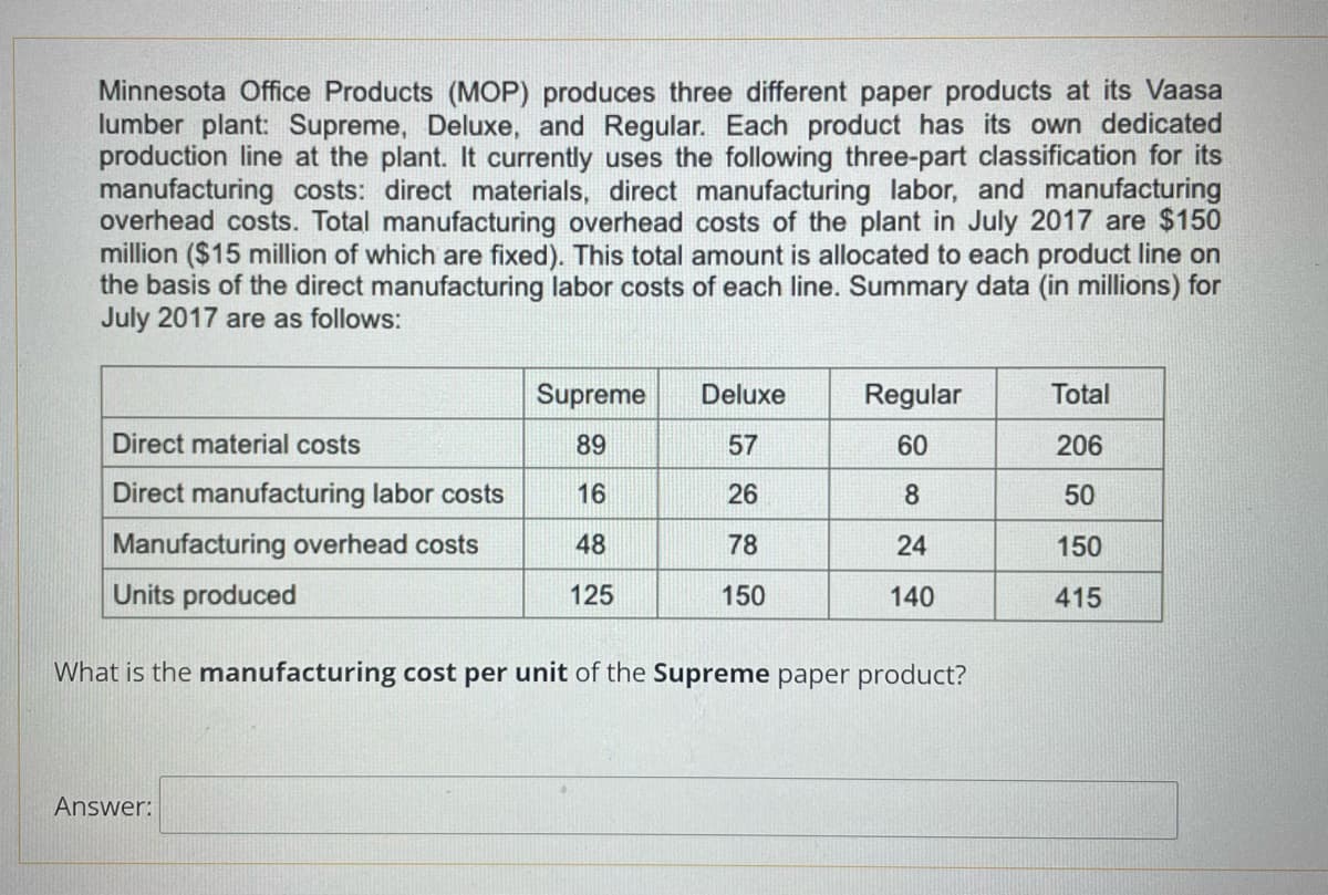 Minnesota Office Products (MOP) produces three different paper products at its Vaasa
lumber plant: Supreme, Deluxe, and Regular. Each product has its own dedicated
production line at the plant. It currently uses the following three-part classification for its
manufacturing costs: direct materials, direct manufacturing labor, and manufacturing
overhead costs. Total manufacturing overhead costs of the plant in July 2017 are $150
million ($15 million of which are fixed). This total amount is allocated to each product line on
the basis of the direct manufacturing labor costs of each line. Summary data (in millions) for
July 2017 are as follows:
Direct material costs
Direct manufacturing labor costs
Manufacturing overhead costs
Units produced
Supreme
89
16
48
125
Answer:
Deluxe
57
26
78
150
Regular
60
8
24
140
What is the manufacturing cost per unit of the Supreme paper product?
Total
206
50
150
415