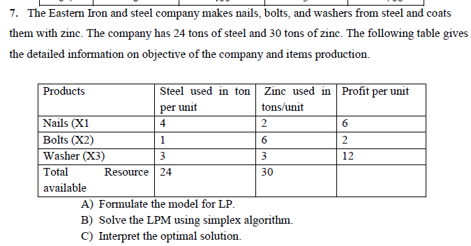7. The Eastern Iron and steel company makes nails, bolts, and washers from steel and coats
them with zinc. The company has 24 tons of steel and 30 tons of zinc. The following table gives
the detailed information on objective of the company and items production.
Products
Nails (X1
Bolts (X2)
Steel used in ton Zinc used in Profit per unit
per unit
tons/unit
4
1
3
Resource 24
Washer (X3)
Total
available
2
6
3
30
A) Formulate the model for LP.
B) Solve the LPM using simplex algorithm.
C) Interpret the optimal solution.
6
2
12