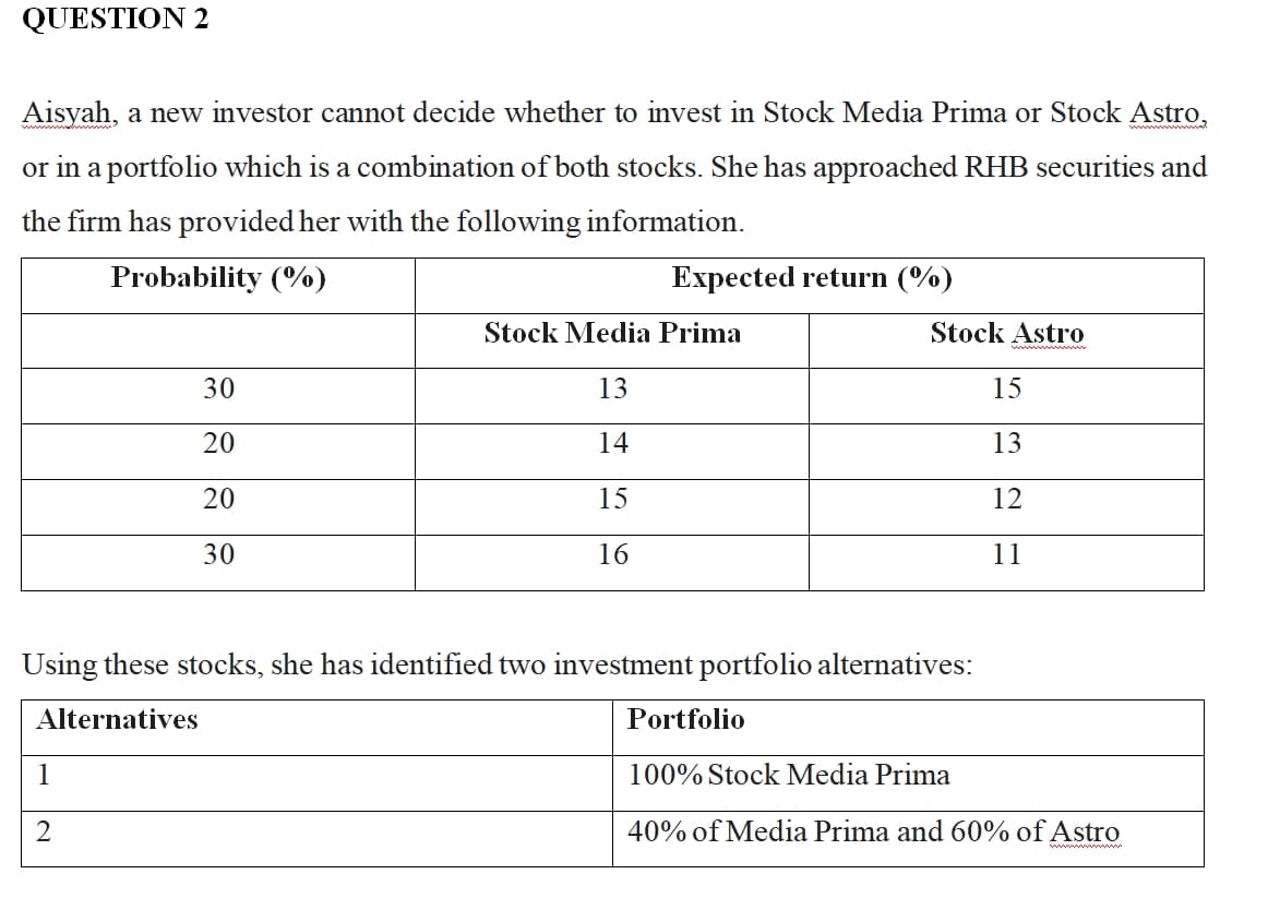 QUESTION 2
Aisyah, a new investor cannot decide whether to invest in Stock Media Prima or Stock Astro,
or in a portfolio which is a combination of both stocks. She has approached RHB securities and
the firm has provided her with the following information.
Probability (%)
Expected return (%)
Stock Media Prima
Stock Astro
30
13
15
20
14
13
20
15
12
30
16
11
Using these stocks, she has identified two investment portfolio alternatives:
Alternatives
Portfolio
1
100% Stock Media Prima
2
40% of Media Prima and 60% of Astro
