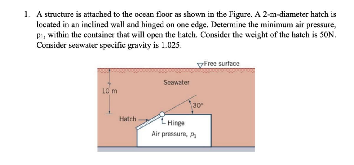 1. A structure is attached to the ocean floor as shown in the Figure. A 2-m-diameter hatch is
located in an inclined wall and hinged on one edge. Determine the minimum air pressure,
P1, within the container that will open the hatch. Consider the weight of the hatch is 50N.
Consider seawater specific gravity is 1.025.
10 m
Hatch
Seawater
30°
Hinge
Air pressure, P1
Free surface