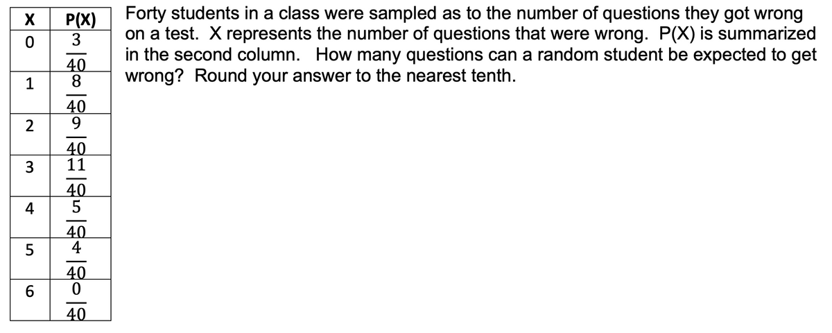 X
0
1
2
3
4
5
6
P(X)
3
40
8
40
9
40
11
40
5
40
4
40
0
40
Forty students in a class were sampled as to the number of questions they got wrong
on a test. X represents the number of questions that were wrong. P(X) is summarized
in the second column. How many questions can a random student be expected to get
wrong? Round your answer to the nearest tenth.