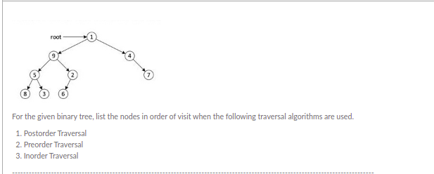 root
For the given binary tree, list the nodes in order of visit when the following traversal algorithms are used.
1. Postorder Traversal
2. Preorder Traversal
3. Inorder Traversal

