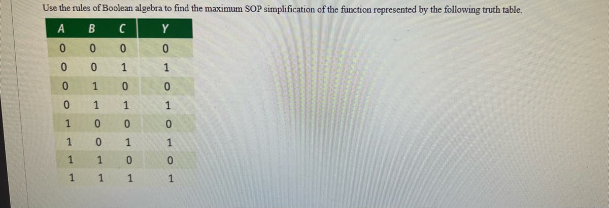 Use the rules of Boolean algebra to find the maximum SOP simplification of the function represented by the following truth table.
A
B C
Y
0
0
0
0
0
0
LLLL
1
1
1
1
00
1
1
0
0
1
1
1
0
1
0
1
0
1
1
0
1
0
10
1