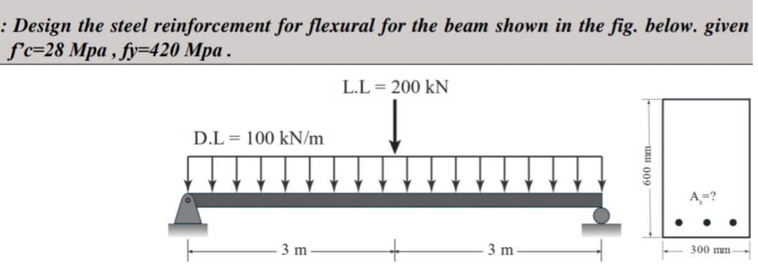 : Design the steel reinforcement for flexural for the beam shown in the fig. below. given
f'c-28 Mpa, fy=420 Mpa.
D.L=100 kN/m
3 m
L.L = 200 kN
↓
3 m
.600 mm-
A,=?
300 mm-
