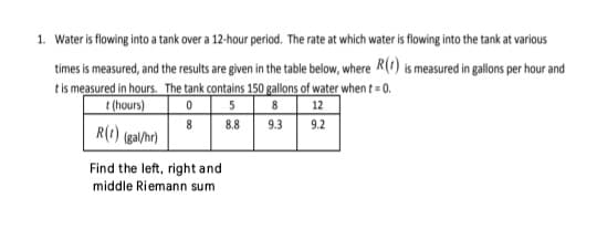 1. Water is flowing into a tank over a 12-hour period. The rate at which water is flowing into the tank at various
times is measured, and the results are given in the table below, where R (r) is measured in gallons per hour and
t is measured in hours. The tank contains 150 gallons of water when t=0.
t (hours)
0
5
8
12
R(t) (gal/hr)
8
8.8
9.3
9.2
Find the left, right and
middle Riemann sum